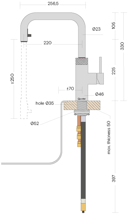 Dimensions