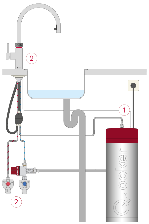 Distributeur d'eau minérale en plastique, remplacement domestique, Type