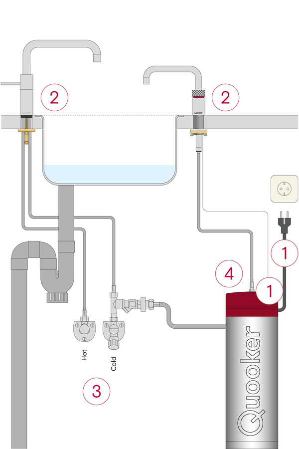 Replacing PRO3 B tank