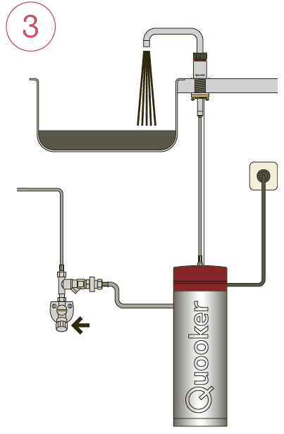 Replacing PRO3 B tank